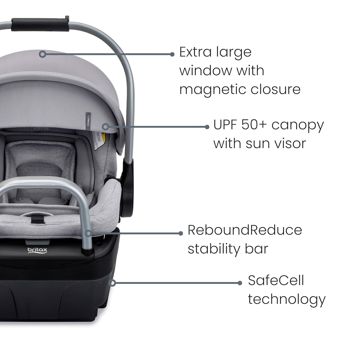 Britax Willow SC Infant Car Seat, Rear Facing Car Seat with Alpine Base, ClickTight Technology, RightSize System, Pindot Stone