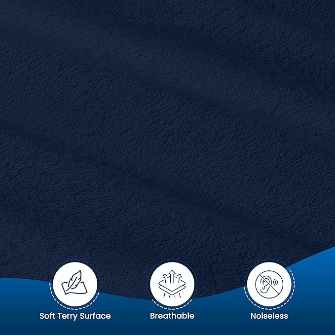 Full Size Mattress Protector Waterproof, Premium 200 GSM Terry Mattress Cover, Soft & Breathable Bed Cover, Fitted Sheet Style Stretchable Deep Pockets 15" by Utopia Bedding (Navy Blue)