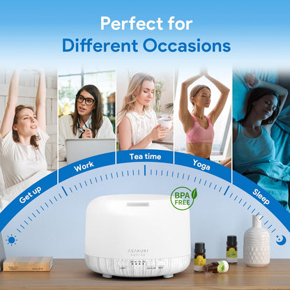 ASAKUKI Essential Oil Diffuser for Home, 500ML Aromatherapy Diffuser Humidifier with Remote Control, 7 Color LED Lights, Quiet Cool Mist Diffuser for Bedroom, Office, Gift for Mom (Yellow)