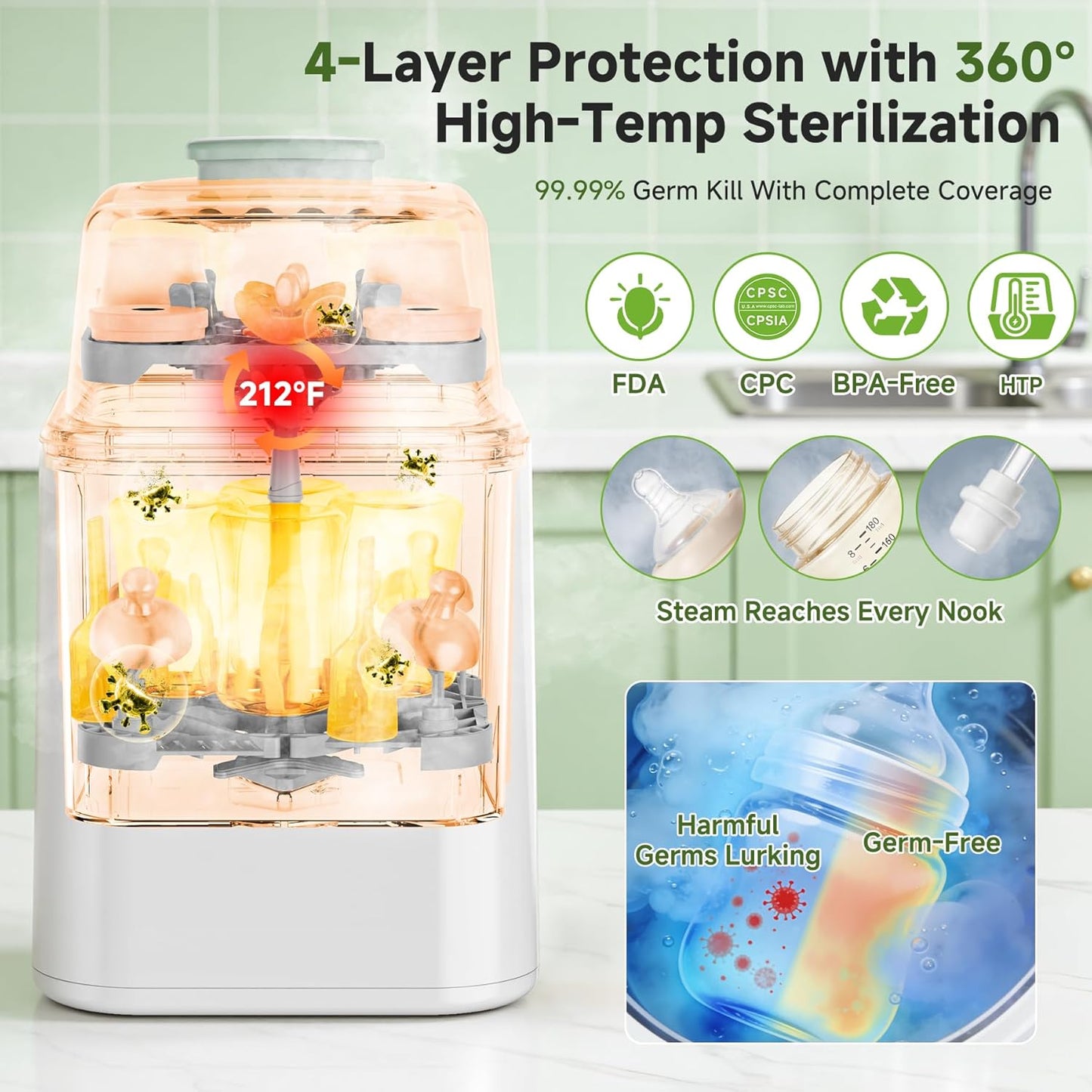 Bottle Washer, Sterilizer & Dryer – 19-Min Fast Cleaning, All-in-One Machine for Baby Bottles, Pump Parts & Feeding Accessories with 3 High-Temp Sterilization Modes, 60 Cleaning Tablets.