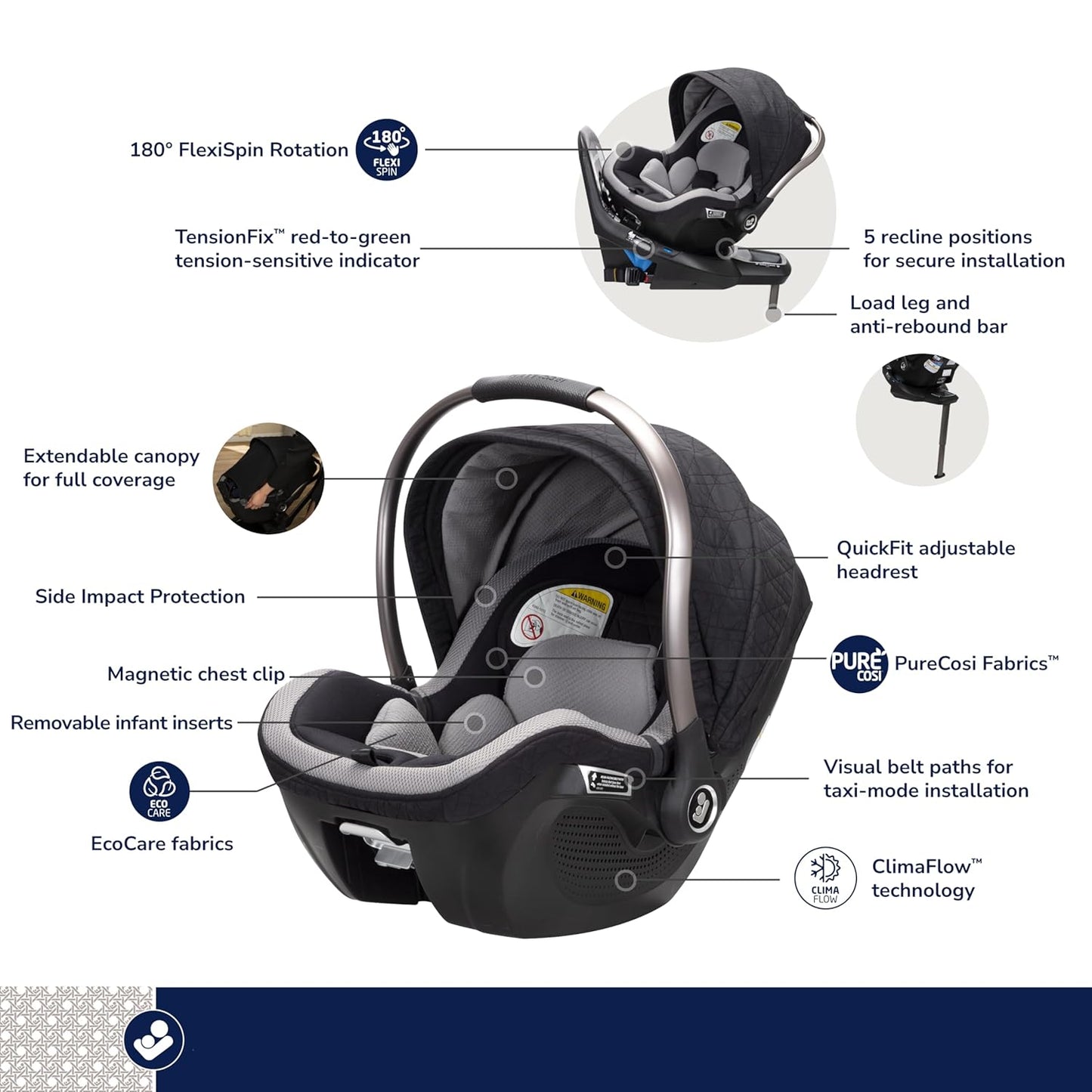 Maxi-Cosi Peri 180 Rotating Infant Car Seat, Baby Car Seat Rotating Carseat, Swivel Car Seat, Onyx Wonder