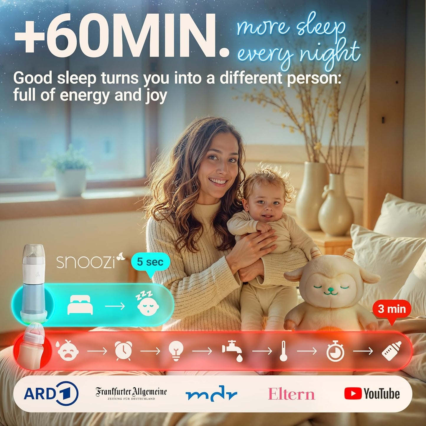 SNOOZI Set of 1 – Baby Night Bottle with Bottle Warmer – Baby Bottle with Integrated Formula Dispenser for Stress-Free Night Feedings (1 Bottle per Night)