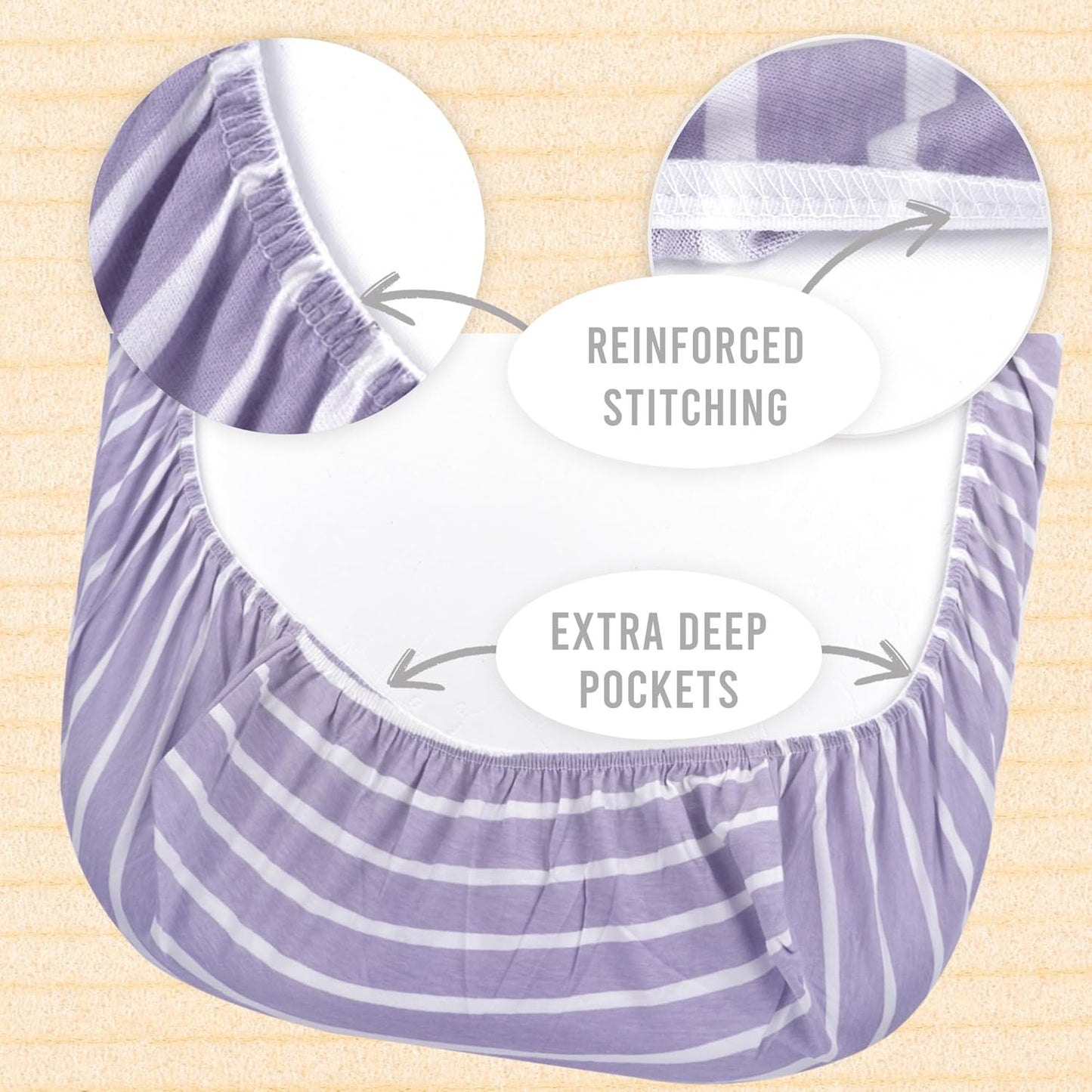 3-Pack Bedside Sleeper Bassinet Sheets | GOTS Certified Organic 100% Muslin Cotton | Ultra Soft & Breathable | 33×20×4” Fitted Sheets | Universal Fit 29–33” x 17–21” Pads