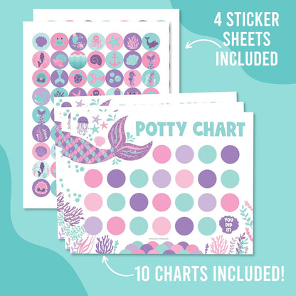 Hadley Designs Potty Training Chart for Toddlers Girls -10 Sticker Potty Chart for Toddlers Girls, 8.5x11" Potty Training Sticker Charts for Toilet Success, Unicorn Toddler Reward Chart for Kids