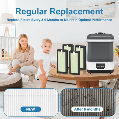 6 Pack HEPA Replacement Filter Compatible with Dr. Brown's All-in-One Sterilizer and Dryer for Baby Bottles and Pacifiers