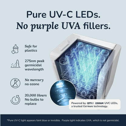 Wabi UVC LED Sanitizer & Dryer Ultra (White + Gunmetal Trim)
