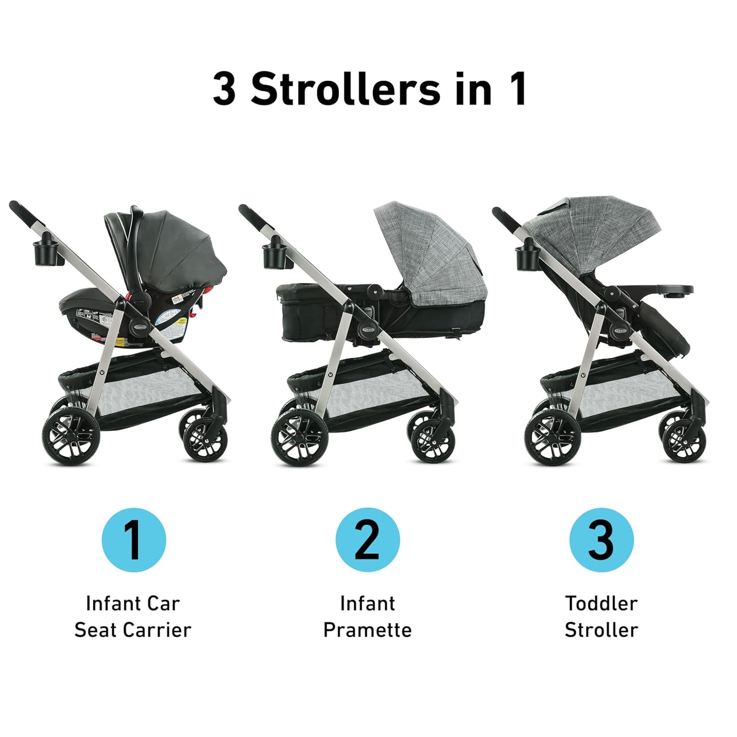 Graco® Modes™ Pramette Travel System, Ellington