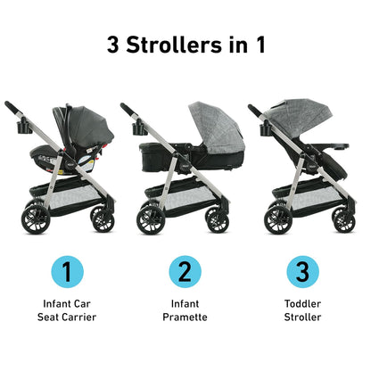 Graco® Modes™ Pramette Travel System, Ellington
