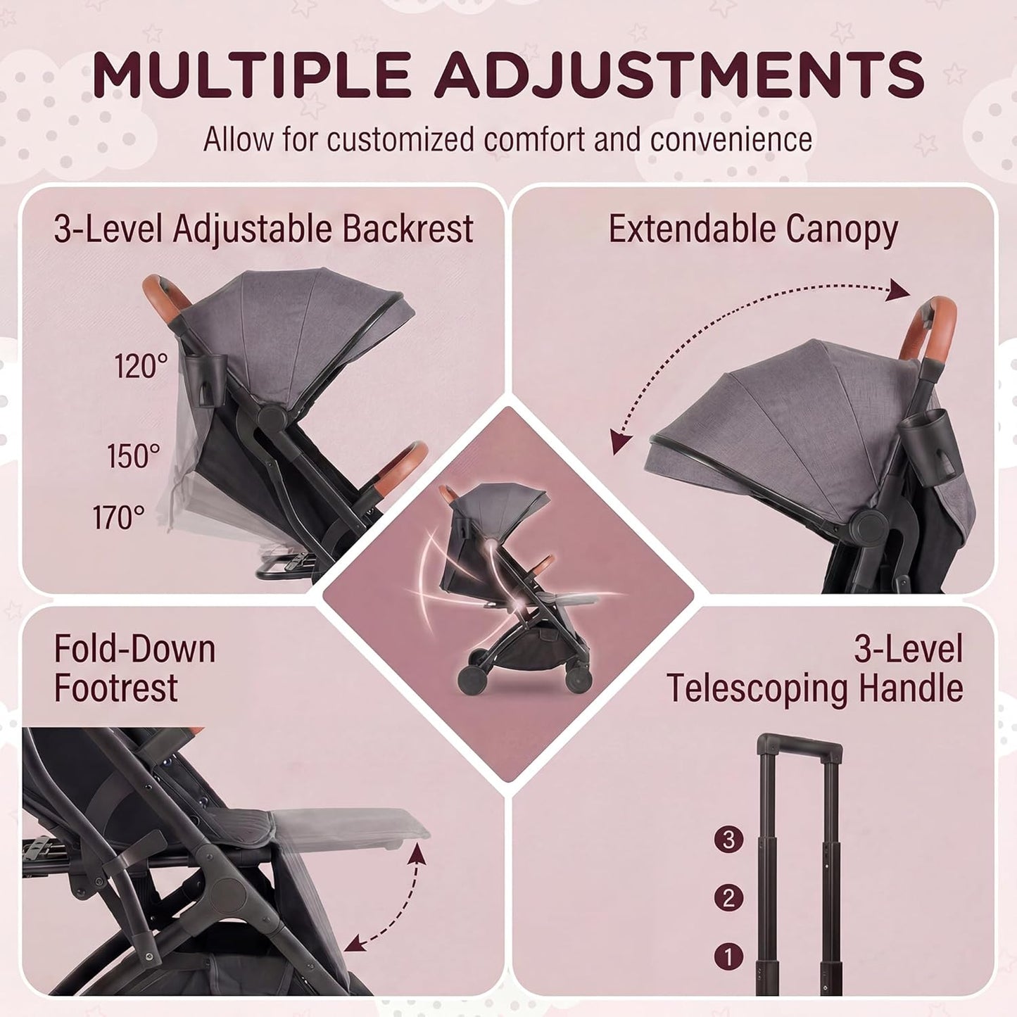 HONEY JOY Lightweight Baby Stroller, Compact Travel Stroller w/Aluminum Frame, Footmuff, EVA Wheels w/Spring Suspension, Multi-Position Recline, One-Hand Fold Luggage Handle for Toddlers (Gray)