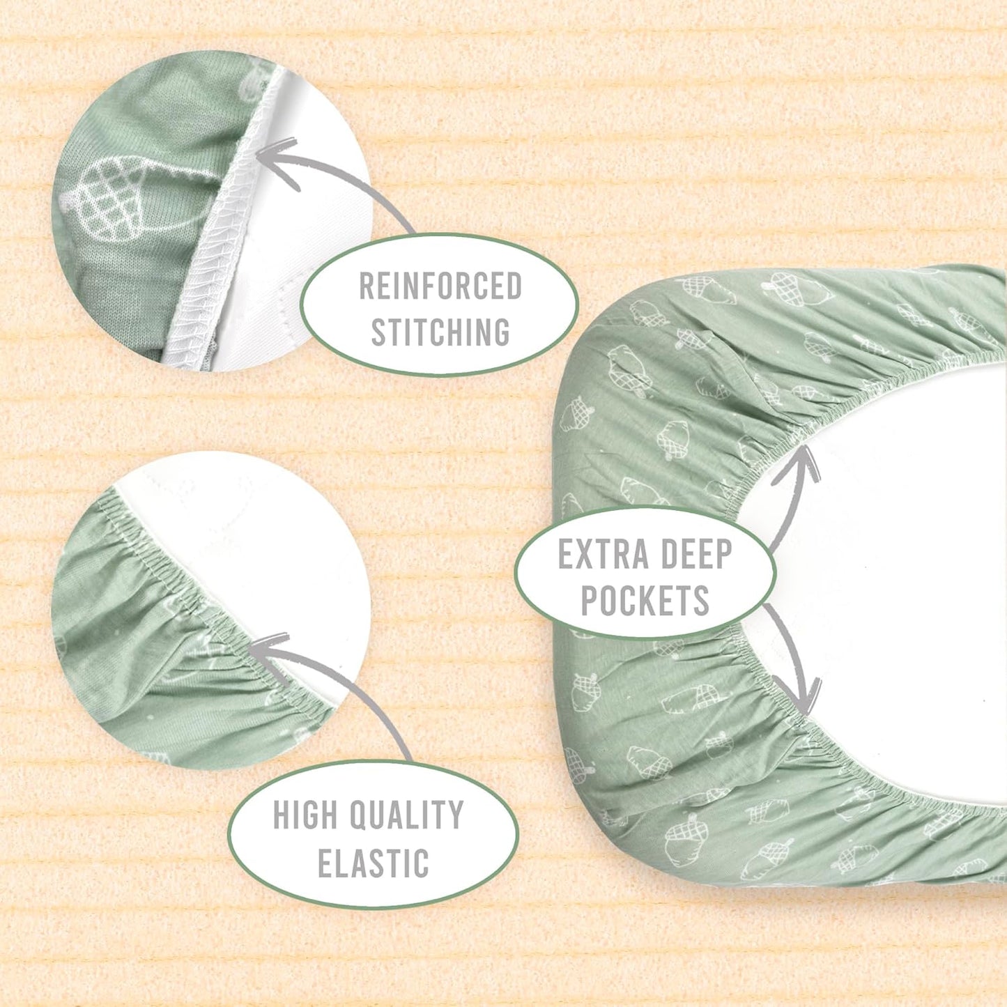 3-Pack Bedside Sleeper Bassinet Sheets | GOTS Certified Organic 100% Muslin Cotton | Ultra Soft & Breathable | 33×20×4” Fitted Sheets | Universal Fit 29–33” x 17–21” Pads