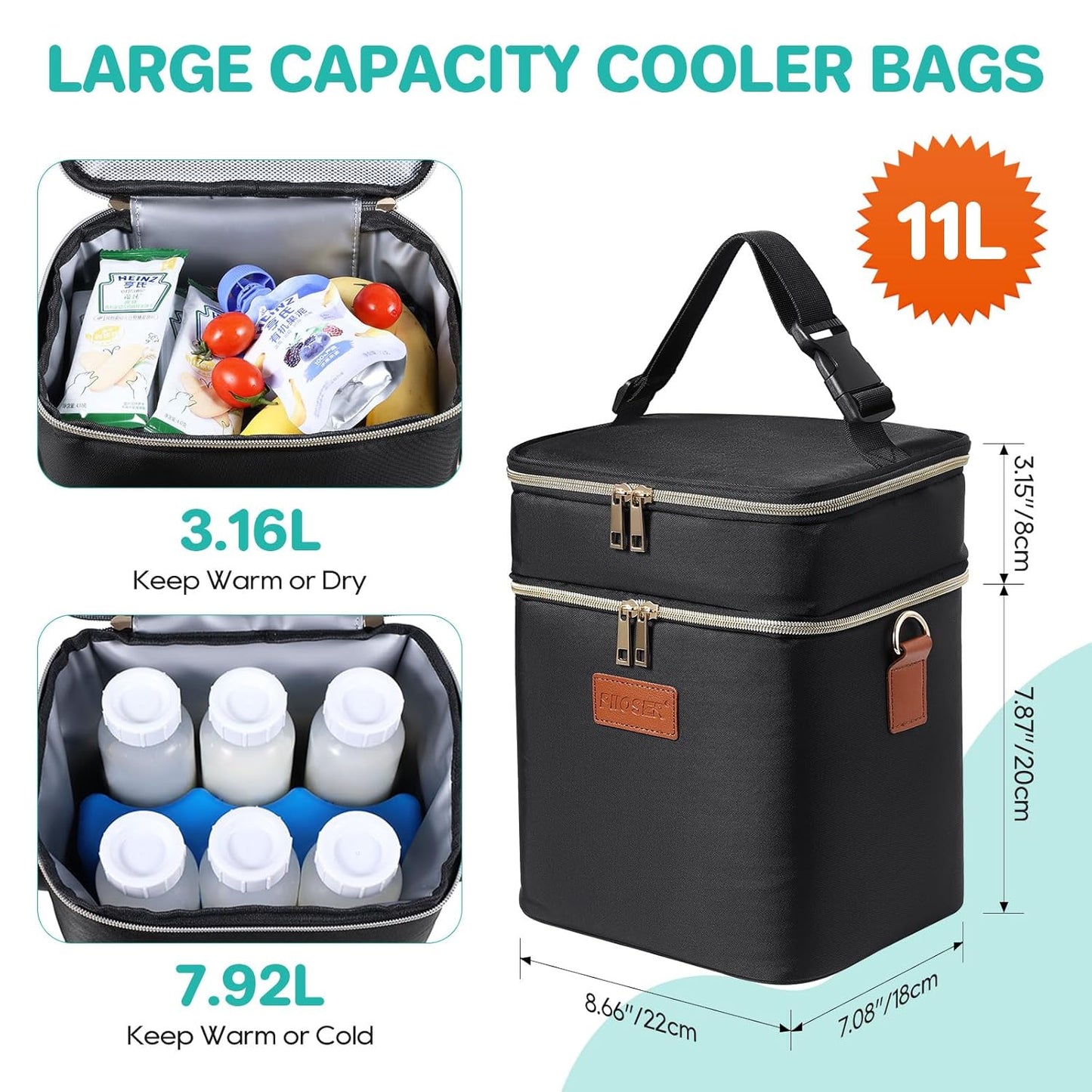 PIIOSER Breastmilk Cooler Bag with Ice Pack Fits 6 Baby Bottles Up to 9 Ounce, Insulated Baby Bottle Tote Bags, Double Layer Waterproof Leak-Proof with Shoulder Strap for Nursing & Working Mom (Grey)