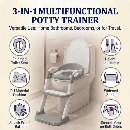 Potty Training Seat - 2026 Upgraded 3-in-1 Foldable Potty Chair with Adjustable Step Stool, Removable Cushion & Splash Guard, Portable Potty Training Toilet for Toddler Boys and Girls (Cyan)
