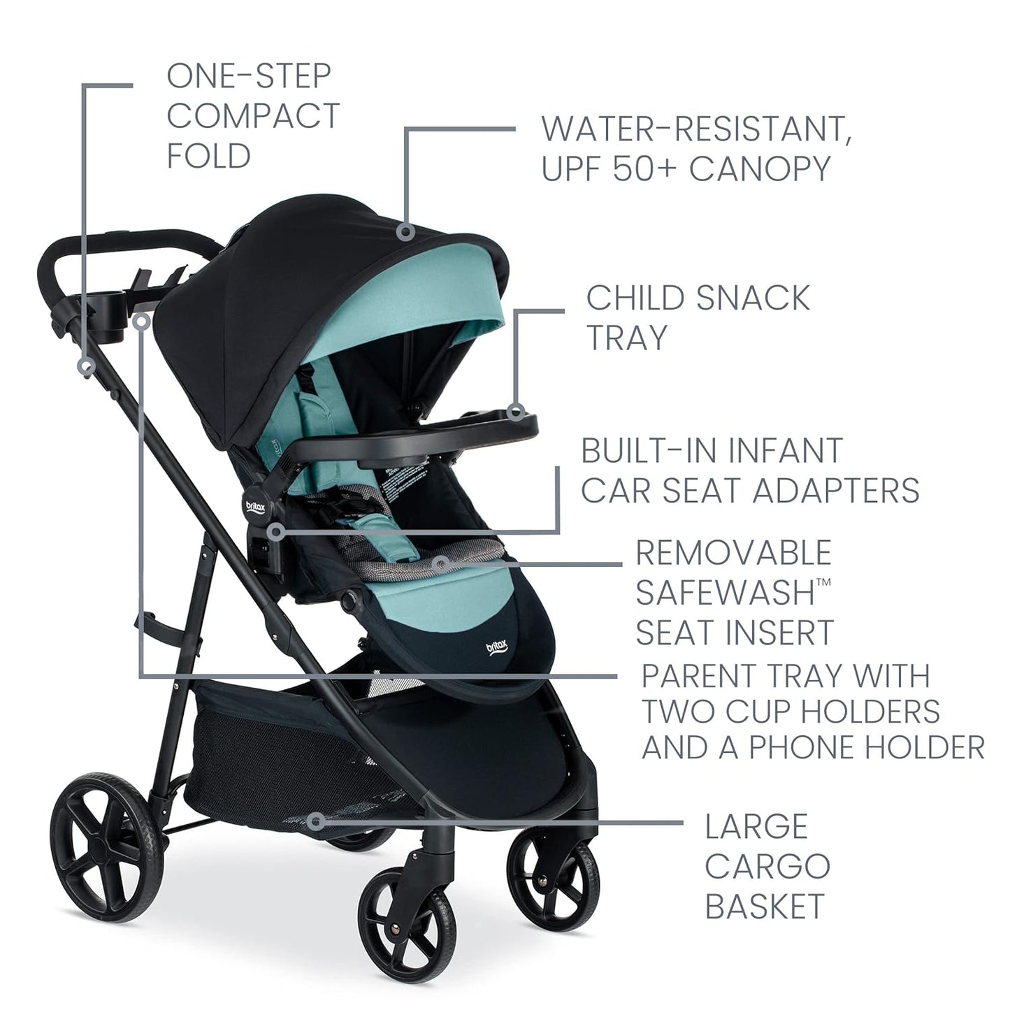 Britax Brook+ Modular Baby Stroller, Ultra-Lightweight Infant and Toddler Stroller with SafeWash Insert and 4 Ways to Stroll, Graphite Onyx