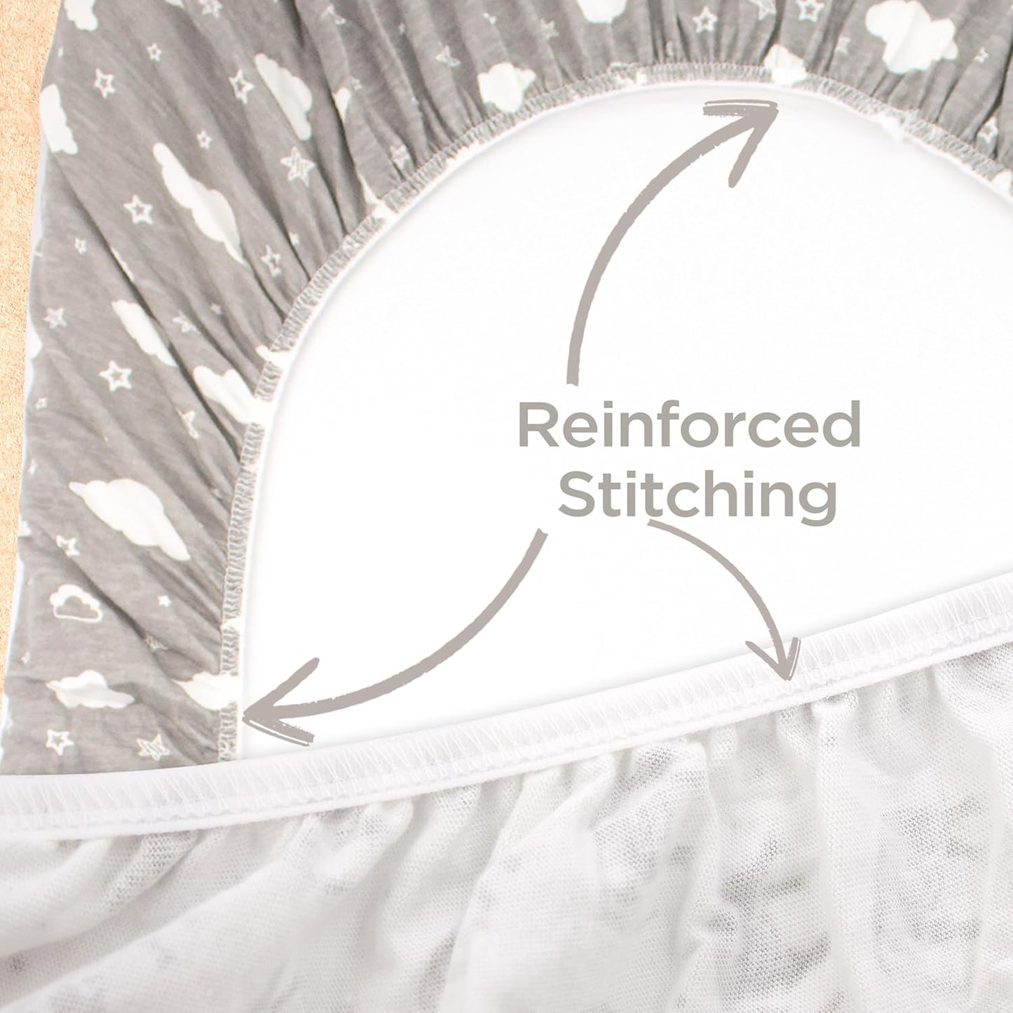 3-Pack Bedside Sleeper Bassinet Sheets | GOTS Certified Organic 100% Muslin Cotton | Ultra Soft & Breathable | 33×20×4” Fitted Sheets | Universal Fit 29–33” x 17–21” Pads