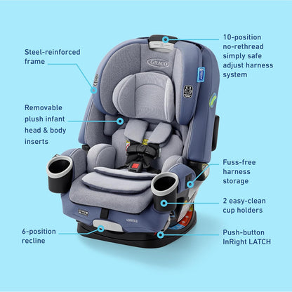Graco® 4Ever DLX 4 in 1 Car Seat | Infant to Toddler Car Seat, Maven, Adaptable for 10 Years of Use, Size: 20x21.5x24 Inch