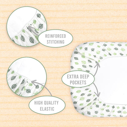 3-Pack Bedside Sleeper Bassinet Sheets | GOTS Certified Organic 100% Muslin Cotton | Ultra Soft & Breathable | 33×20×4” Fitted Sheets | Universal Fit 29–33” x 17–21” Pads