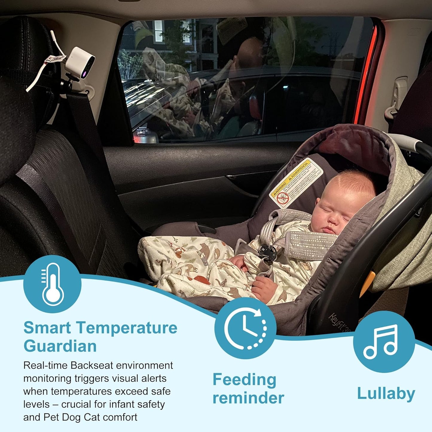 Wireless Baby Car Camera with 5-inch HD 1080P IPS, USB-Powered 360° Rotating Rear Seat Monitor (1000 ft)Auto/Manual Night Vision & VOX Mode, HD Display for Car Backseat Home Baby Pet (White A)