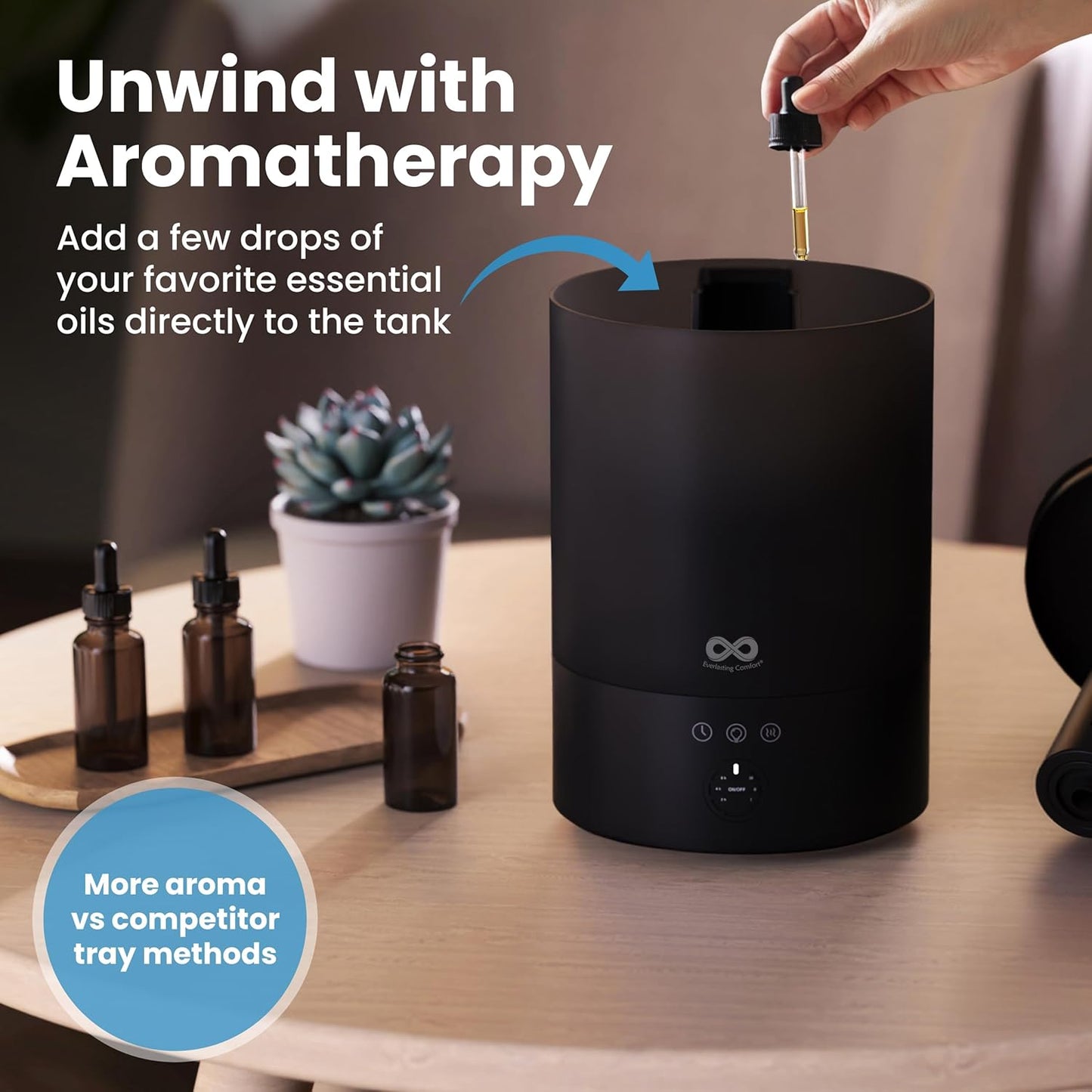 Everlasting Comfort 2.5L Top Fill Humidifier for Bedroom – Quiet, Easy to Fill & Clean, 24HR Runtime, Night Lights, Timer, Ultrasonic Cool Mist, Auto Shut-Off, Essential Oil Diffuser - White