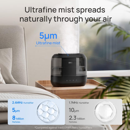 Dreo Humidifiers for Bedroom, 4L Top Fill for Large Room, 36H Runtime, 28 dB Quiet Supersized Cool Mist Air Humidifier for Baby Nursery, Plants, Indoor, Night Light, Easy to Clean & Fill, White