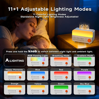 TMEHM 4-in-1 Sleep Sound Machine with White Noise & 8 Nature Sounds, Bluetooth Speaker, Night Light & Aroma Diffuser with Timer for Baby, Kids and Adults (Black)