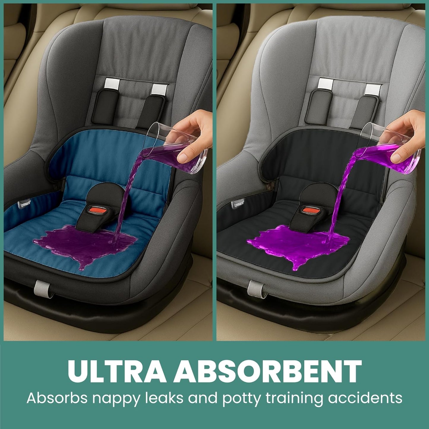 Lynmark® 2x Potty Training Car Seat Protector for Child Car Seat- Waterproof Soft Car Seat Piddle Pads for Toddlers, Baby- Travel-Friendly Washable Liner for Spills, Nappy Leak, Accident- Grey & Black