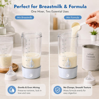 Electric Formula Mixing Pitcher, Heat Resistant Portable Baby Formula & Breastmilk Mixer, Automatic Formula Maker with Bidirectional Stirring, Fridge Storage Container, BPA-Free Tritan Milk Pitcher