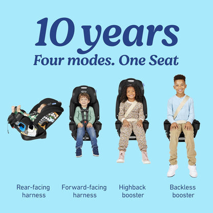Graco® 4Ever DLX 4 in 1 Car Seat | Infant to Toddler Car Seat, Maven, Adaptable for 10 Years of Use, Size: 20x21.5x24 Inch