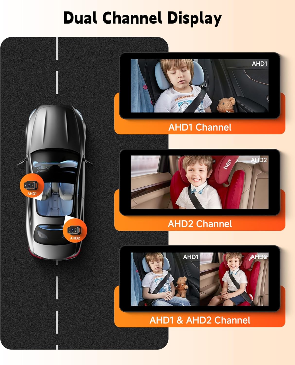Rimoody Baby Car Camera for Backseat, 4.3'' HD Display Baby Car Mirror with Night Vision Feature, Wide View Angle, Reusable Sucker Bracket, Easy Install 360° Adjustable Display