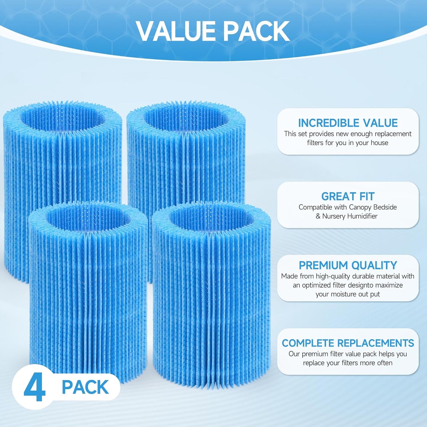 Upgraded Humidifier Wicking Replacement Filter Compatible with Canopy Bedside and Nursery Humidifiers, Replacement Wick, 4 Pack
