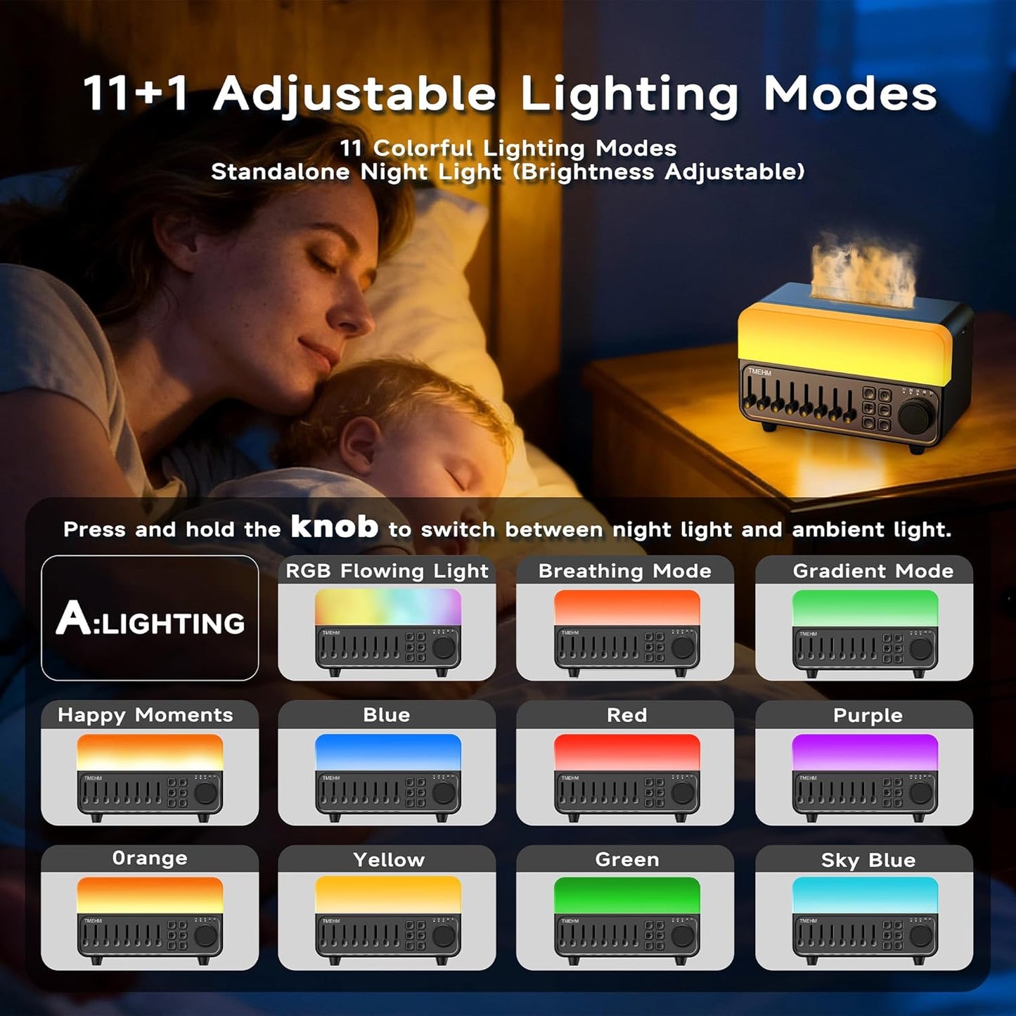 TMEHM 4-in-1 Sleep Sound Machine with White Noise & 8 Nature Sounds, Bluetooth Speaker, Night Light & Aroma Diffuser with Timer for Baby, Kids and Adults (Black)