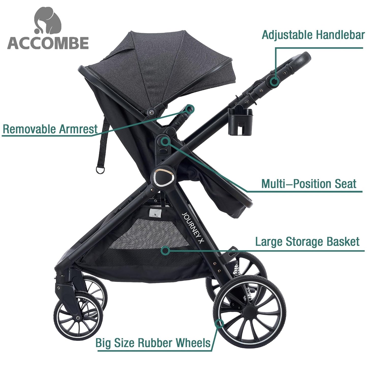 Accombe 2 in 1 Baby Stroller, Convertible Bassinet Pushchair for Infants and Newborns 0-36 Months