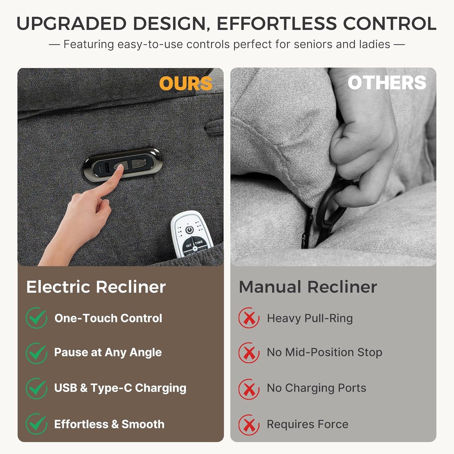 Recliner Chair Power Control, Nursery Reclining & Rocking Chair and Glider, Massage Swivel Living Room Furniture for Small Spaces, Bedroom, RVS, Lounge Sofa Chairs with USB & Type C Ports, Light Gray