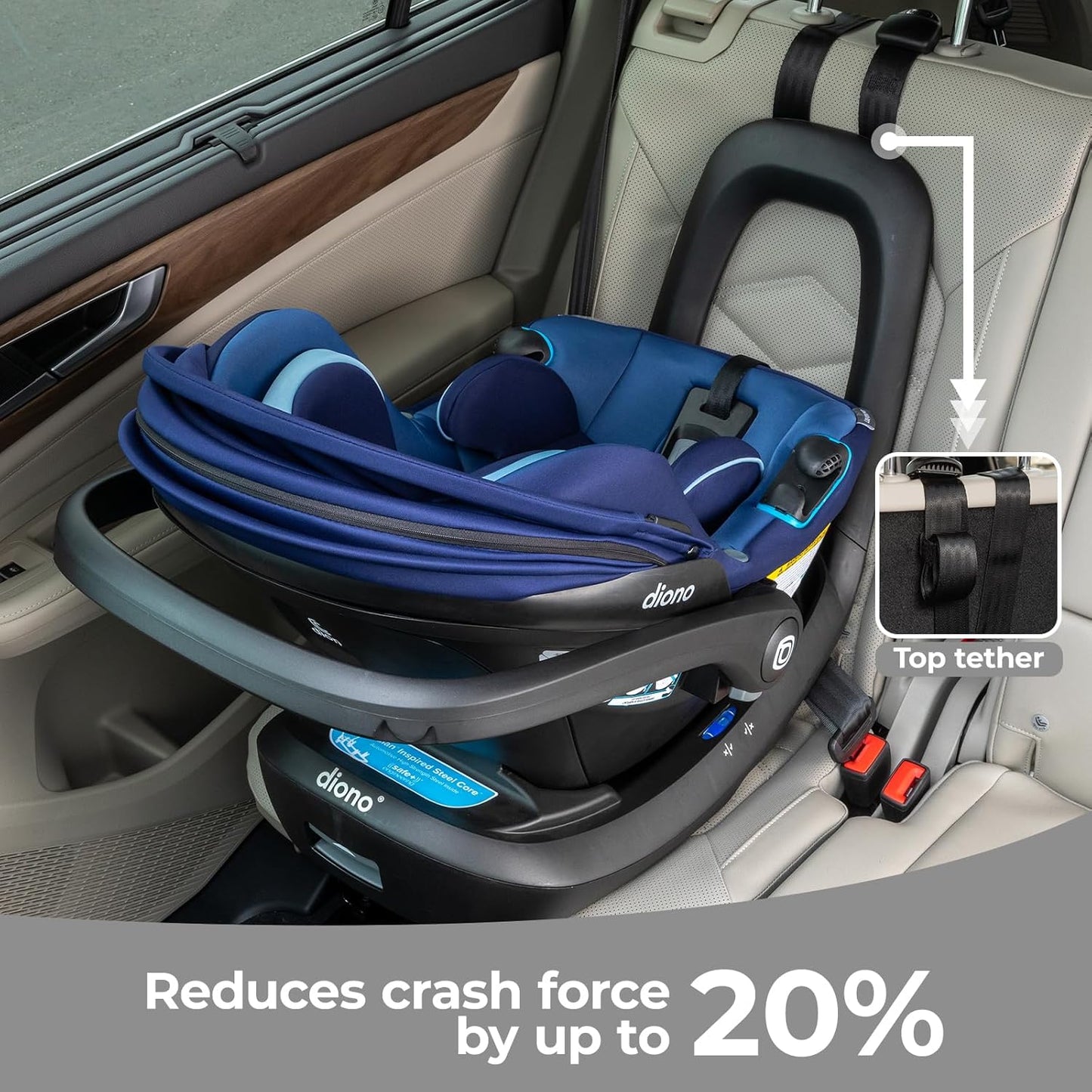 Diono LiteClik30 RXT SafePlus Infant Car Seat and Base, Rear-Facing for Infants 4-30lbs, SafePlus Engineering, with Infant Insert, UPF 50+ Sunshade