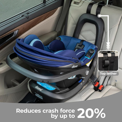 Diono LiteClik30 RXT SafePlus Infant Car Seat and Base, Rear-Facing for Infants 4-30lbs, SafePlus Engineering, with Infant Insert, UPF 50+ Sunshade