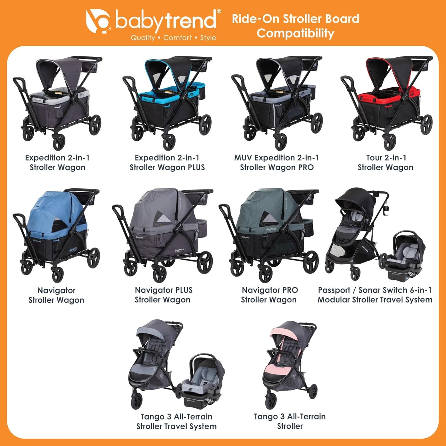 Baby Trend Stroller Wagon Deluxe Storage Basket
