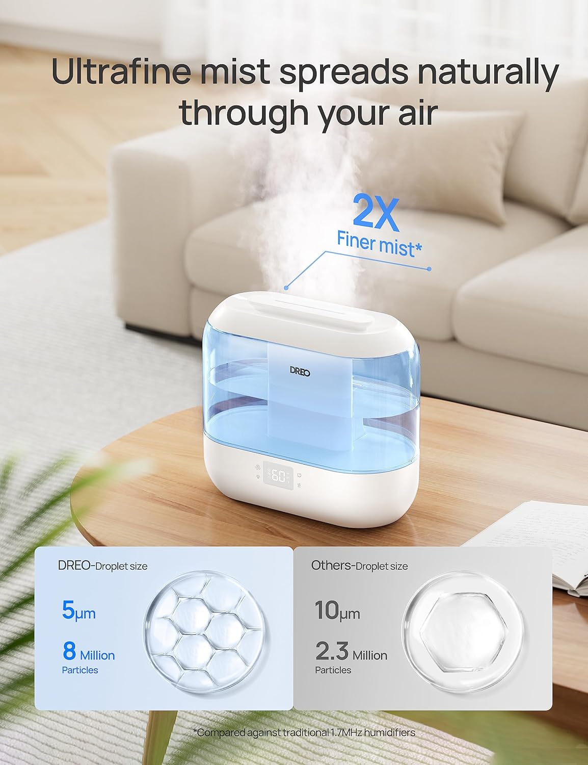 Dreo Smart Humidifiers for Bedroom, Top Fill 4L Supersized Humidifier Large Room with 28 dB, 36H Runtime, Touch/APP/Voice Control, Nightlight, Cool Mist Humidifiers for Baby, Plants, Indoor, Black