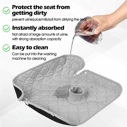 JEYODA ﻿Car Seat Protector for Potty Training Instant Suction Baby Piddle Pad for Baby Seats Reusable Car Seat Liner with Anti Slip for High Chairs, Baby Strollers 2pcs (Blue)