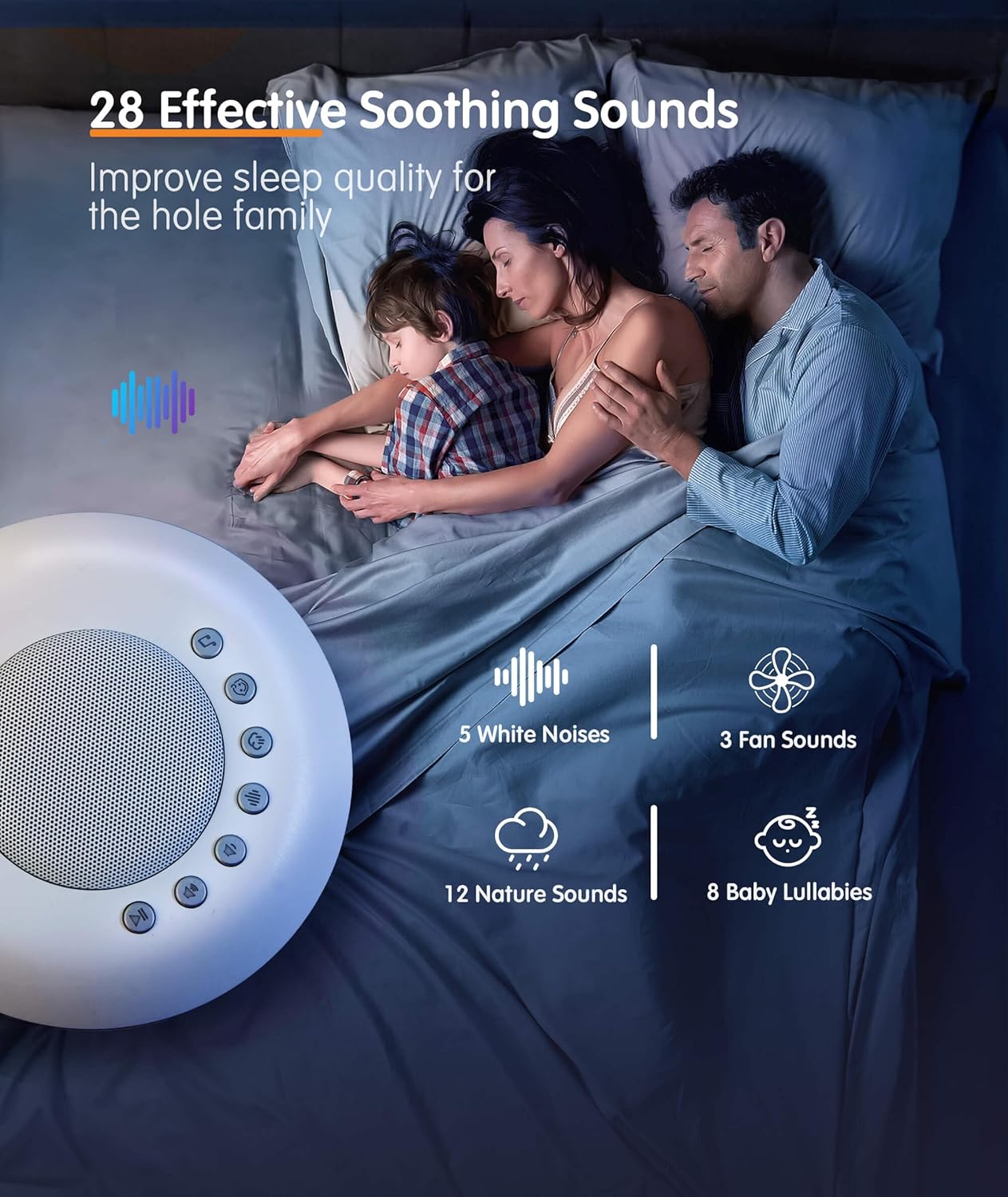 FamiSym White Noise Machine for Kids, Sound Machine Baby with 7 Starry Ambient Night Light, 28 Soothing Sounds Sleep Noise Machine Maker Ideal Gifts for Kids Adults Bedside Travel Nursery