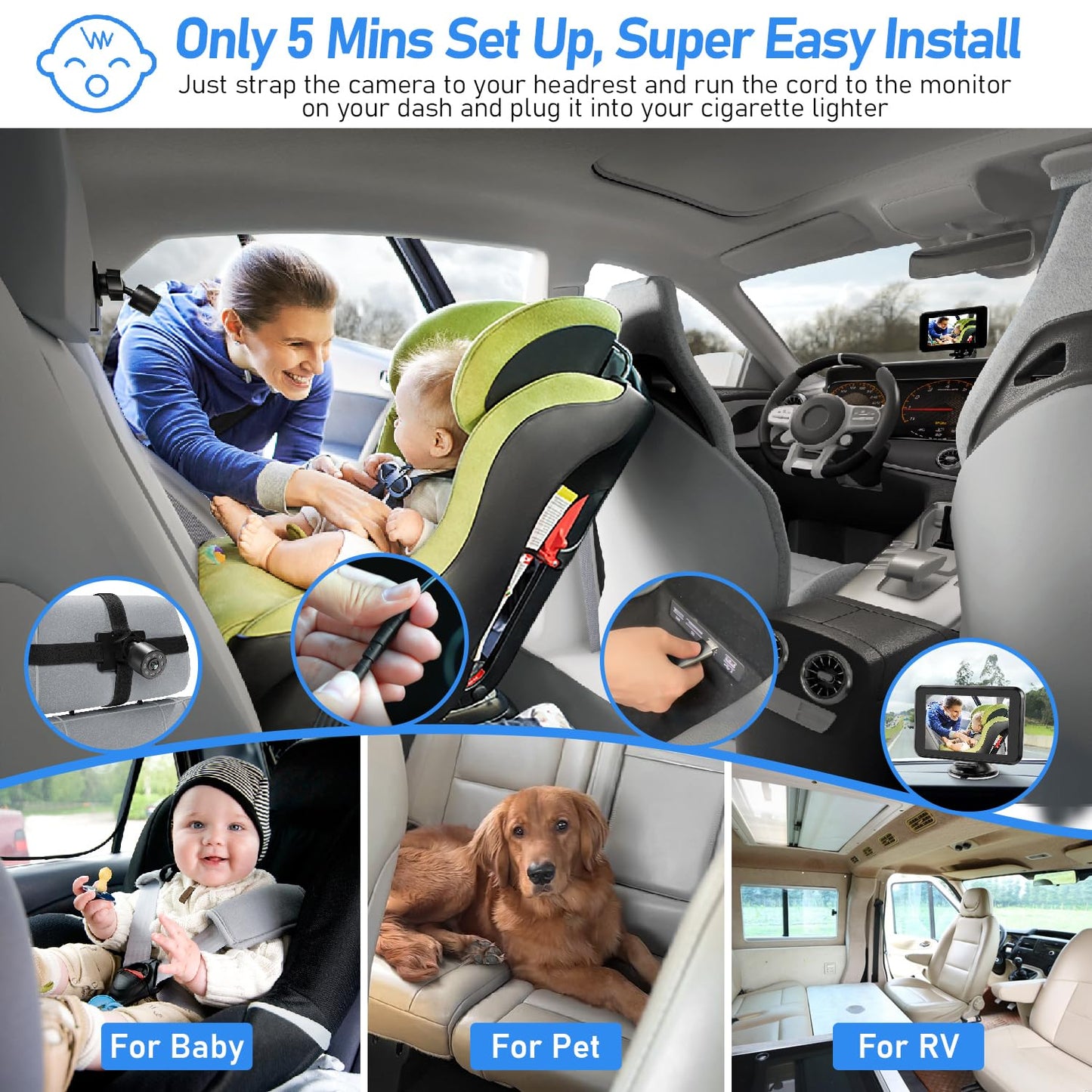 Itomoro Baby Car Camera USB Plug, 4.3" HD Car Baby Monitor with Camera Night Vision, Safety Seat Baby Car Mirror for Rear Facing 5 Mins Easy Installation