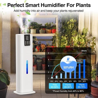 Honovos Smart Humidifiers Large Room Bedroom Home, 2.11Gal(8L) Quiet Top Fill Cool Mist Humidifier, Smart App & Remote Control, 3 Speed Humidifier with 360° Nozzle, Humidity Setting for Baby Office