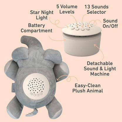 PureBaby Sound Sleepers Portable Sound Machine & Star Projector - Plush Sleep Aid for Baby and Toddlers with Soothing Night Light Display, 10 Lullabies, White Noise, and Heartbeat Sounds (Polar Bear)