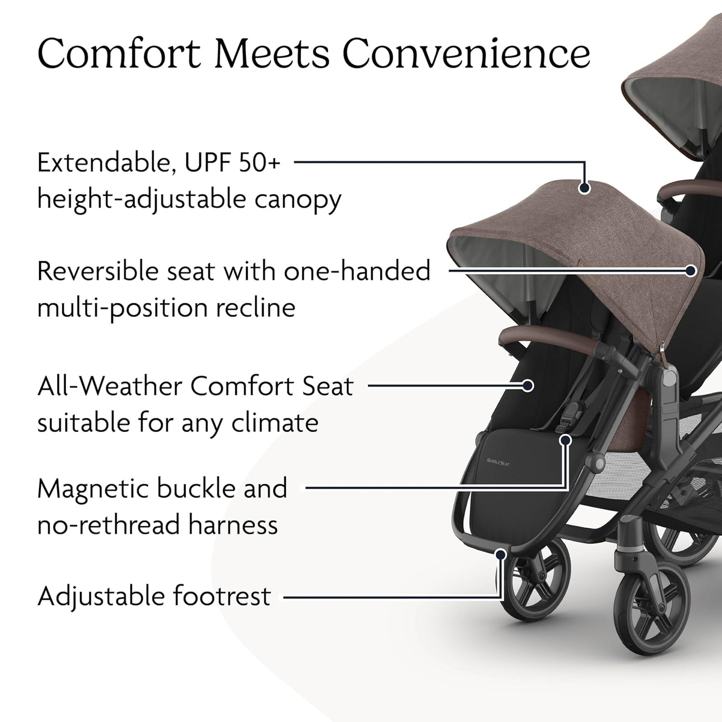 UPPAbaby RumbleSeat V3 Second Lower Seat - Compatible with Vista V2 and Vista V3 - All-Weather Seat + Magnetic Buckle – Adapters Included -Owen (Mocha Mélange)