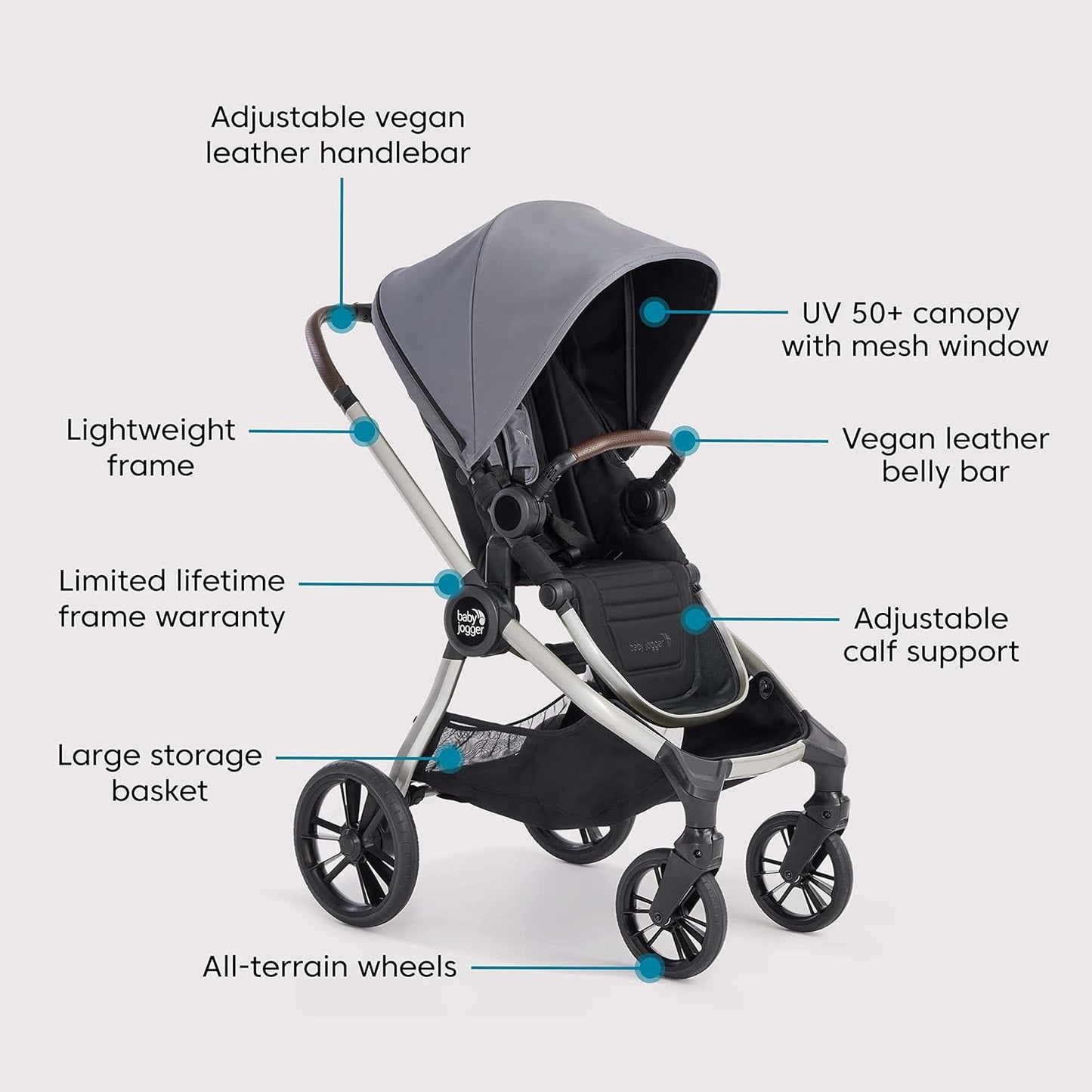 Baby Jogger City Sights Stroller - Convertible Stroller with Compact Fold Dark Slate