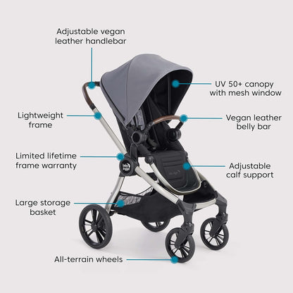 Baby Jogger City Sights Stroller - Convertible Stroller with Compact Fold Dark Slate
