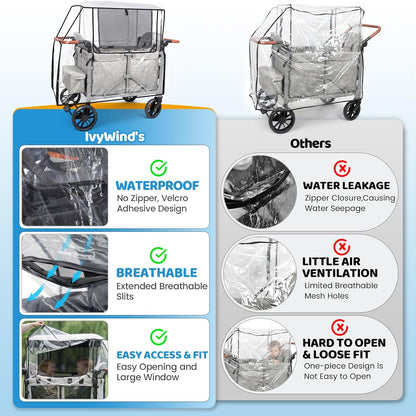 Clear Stroller Rain Cover for Trolley Cart, Rain Cover for Wagon Stroller with Mosquito Net, Big Size Suitable for The WonderFold W4 Original, Waterproof Picnic Camping Accessories (Cart Not Included)