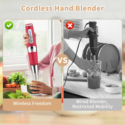 Toogel Cordless Immersion Blender, Electric Hand Blender with 21-Speed & 3-Angle Adjust, USB Rechargeable, BPA-Free & Dishwasher Safe for Baby Food, Smoothies, Soup (Grey)