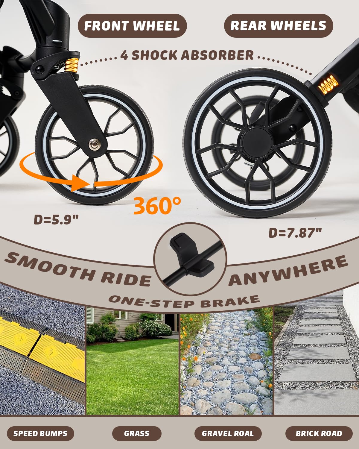 HITTITE Pet Stroller with Weatherproof Cover, All-Terrain 4-Wheel Cat & Dog Stroller with Adjustable Canopy, Foldable Dog Strollers with Storage Basket for Small to Medium Dogs Up to 55 lbs.