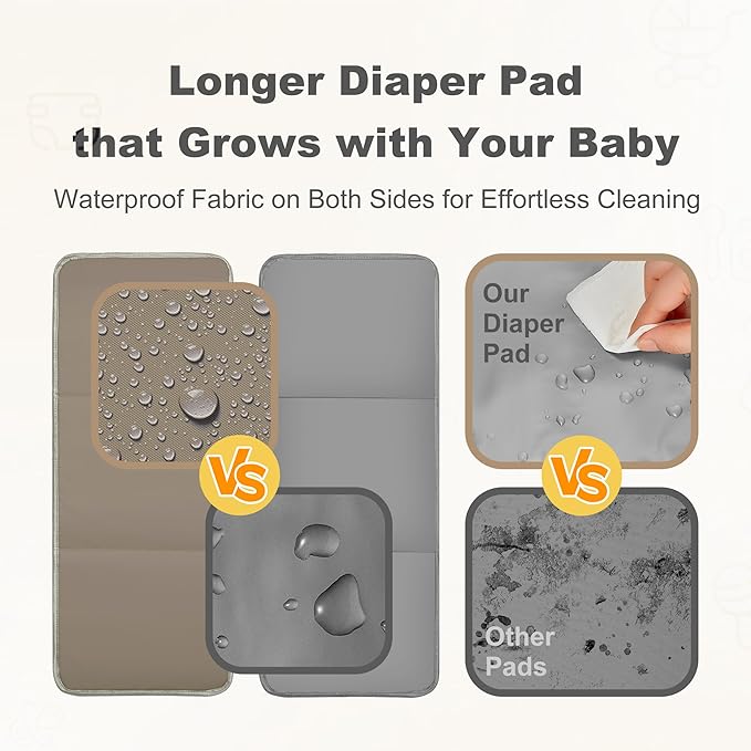 Compact Diaper Bag Backpack – Lightweight & Waterproof Baby Bag for Moms & Dads, Includes Changing Pad & Stroller Straps, Small Travel Diaper Backpack for Daily Use –Taupe