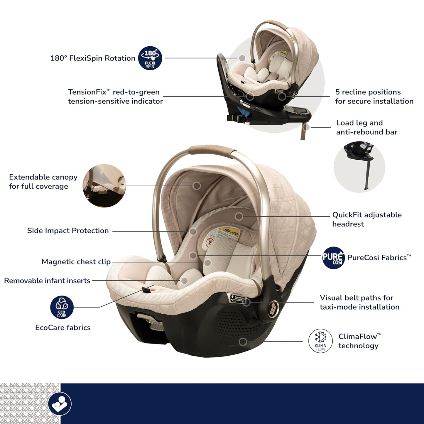 Maxi-Cosi Peri 180 Rotating Infant Car Seat, Baby Car Seat Rotating Carseat, Swivel Car Seat, Onyx Wonder
