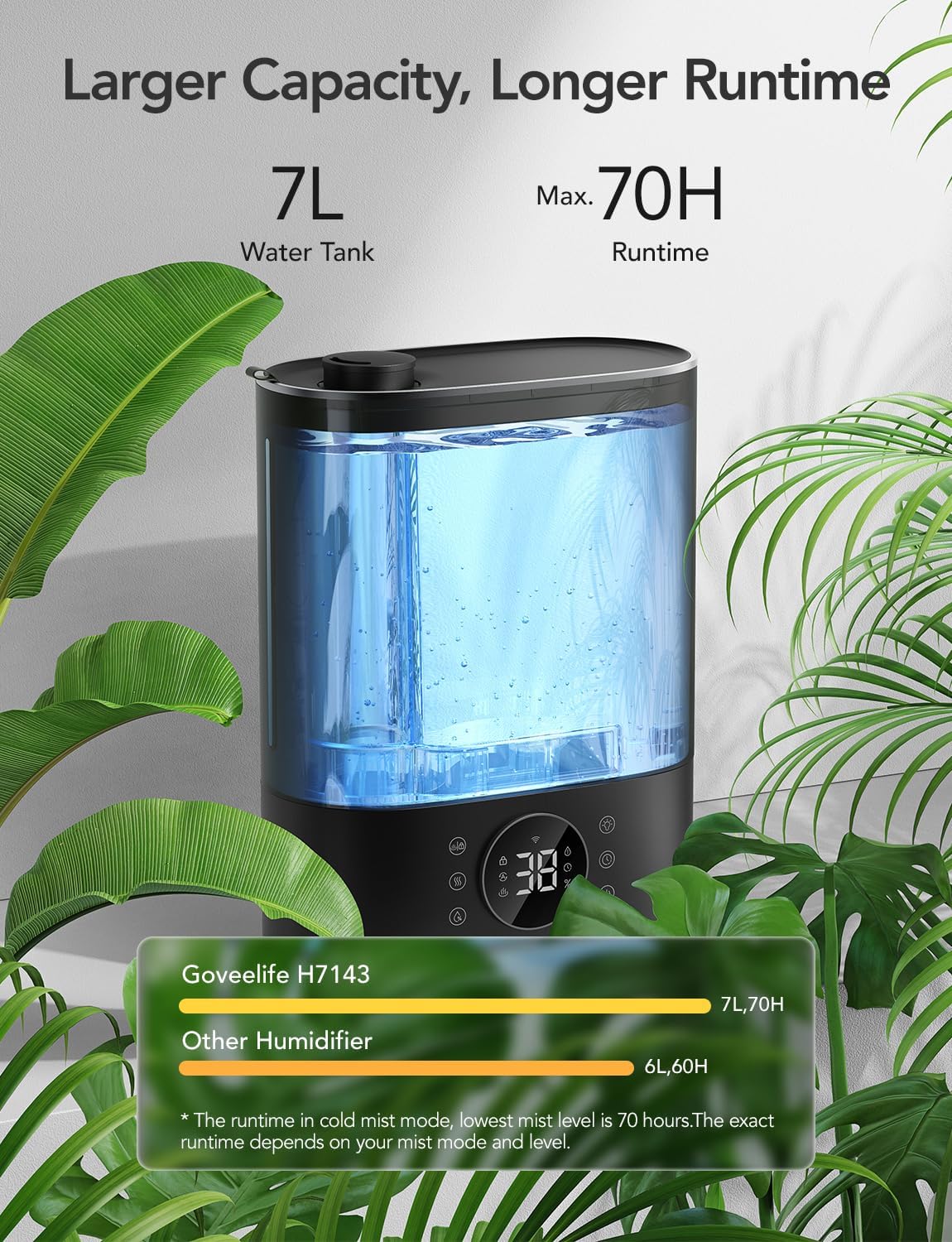 GoveeLife 7L Humidifiers for Bedroom, Smart Top-Fill Cool & Warm Mist Humidifier Large Room, Auto Mode, 70H Quiet Runtime for Baby Plants Nursery, App & Voice Control, RGB Nightlight, Humidity Sensor